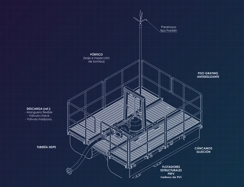 Diseño isométrico Barcaza para bomba sumergible